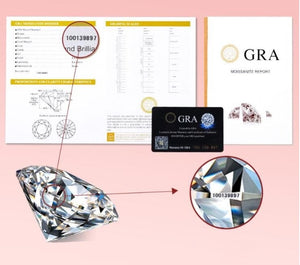 Pantallas Moissanita™ — Aretes Stud Plata 925 con Moissanita de 1 Kilate | Certificación GRA
